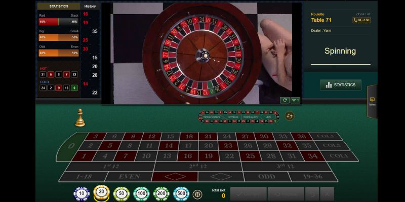 Game Roulette vừa chơi vừa tương tác với dealer quyến rũ