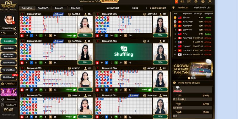 Ưu điểm sảnh DG Casino Bet88 được cộng đồng đánh giá cao