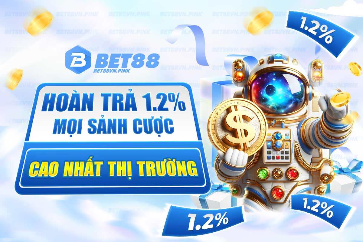 Tổng quan về thương hiệu Bet88